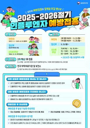 NSP통신-2025-2026절기 인플루엔자 국가예방접종 안내문. (이미지 = 경기도)
