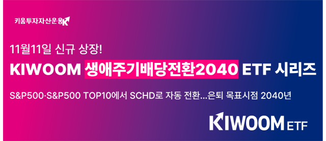 NSP통신- (이미지 = 키움투자자산운용)