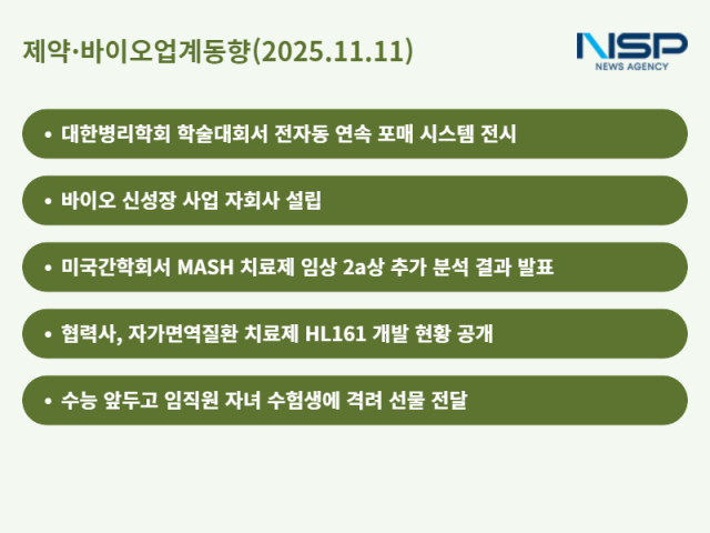NSP통신- (표 = 정송이 기자)