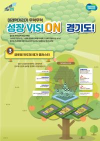 [NSP PHOTO]대한민국 K-반도체 주권 지키는 경기도, 세계 최대 반도체 메가 클러스터 조성