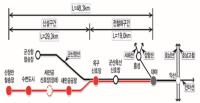 [NSP PHOTO]새만금, 철도를 품다...새만금항 인입철도 기본계획 고시