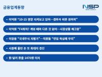 [NSP PHOTO][금융업계동향]부동산 일타강사 지적에 이억원 겸허히 받아들여