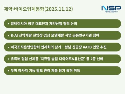 [NSP PHOTO][제약·바이오업계동향]삼진제약·시지바이오, 글로벌 품질 인증·AI 신약개발 추진