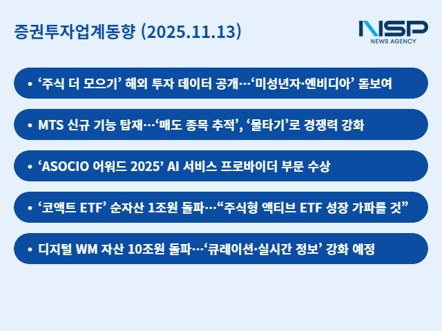 NSP통신- (이미지 = 임성수 기자)