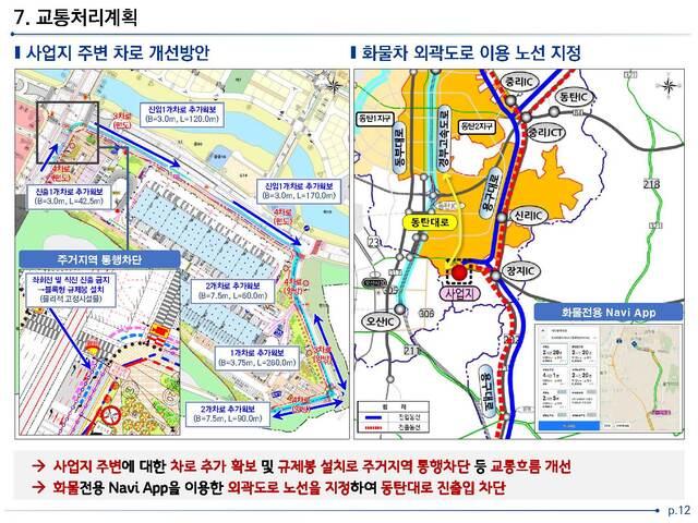 NSP통신-동탄2 대형물류센터 교통처리계획. (이미지 = 에프엔동탄제일차)