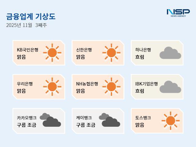 NSP통신- (이미지 = 강수인 기자)