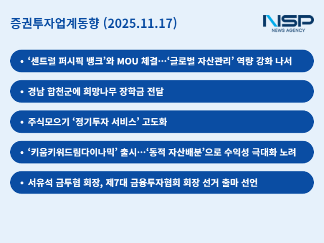 NSP통신- (이미지 = 임성수 기자)