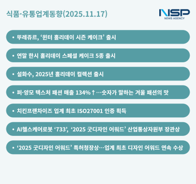 [NSP PHOTO]식품유통업계동향CJ신라아모레 연말특수 윈터 이즈 커밍교촌bhc바디프랜드 업계는 인증 수상이 대세
