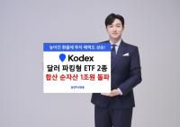 [NSP PHOTO]삼성운용, 달러 파킹형 ETF 2종 순자산 1조 돌파