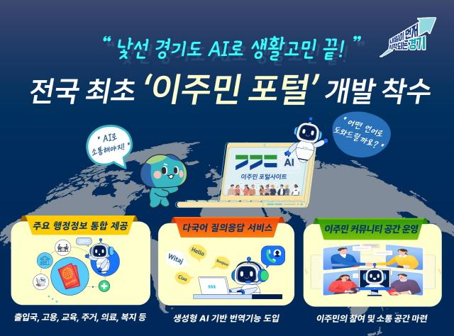 NSP통신-전국 최초 이주민 포털 개발 착수 안내 이미지. (사진 = 경기도)