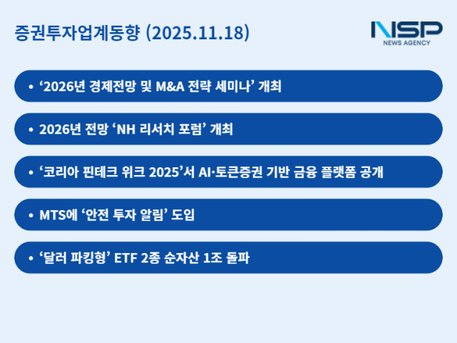 NSP통신- (이미지 = 임성수 기자)