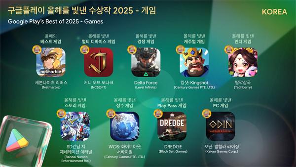 NSP통신- (이미지 = 구글플레이)