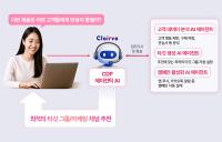 [NSP PHOTO]LG CNS, AI마케터 CDP 에이전틱 AI 클레어보 출시