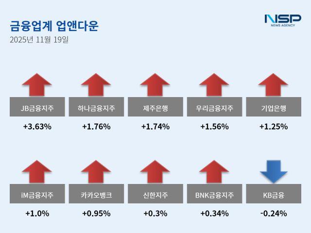 NSP통신- (이미지 = 강수인 기자)
