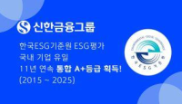 [NSP PHOTO]新韩金融在韩国ESG基准院的ESG评估中连续11年获得综合A+评级