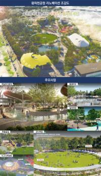 [NSP PHOTO]울진군 왕피천공원 리노베이션, 경북도 낙후지역 발전 전략사업 최종 선정