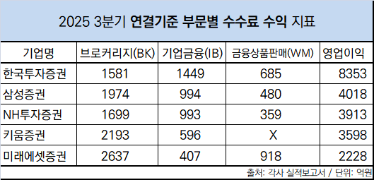 NSP통신- (표 = 임성수 기자)