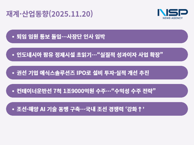 NSP통신- (그래프 = 최아랑 기자)