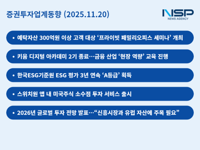 NSP통신- (이미지 = 임성수 기자)