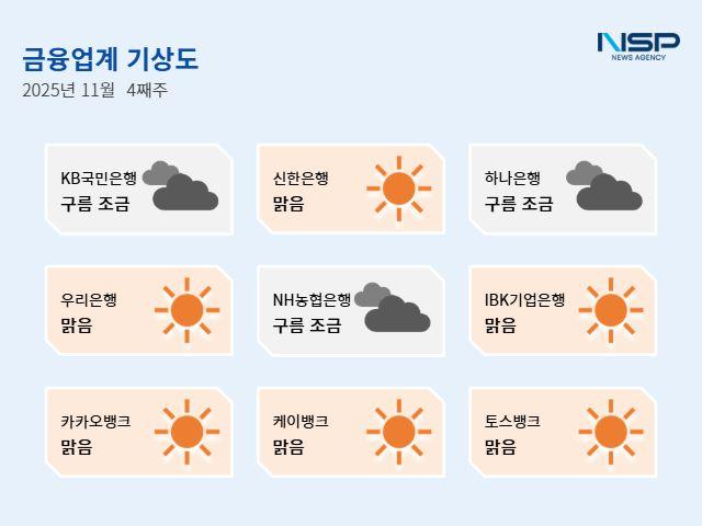 NSP통신- (이미지 = 강수인 기자)