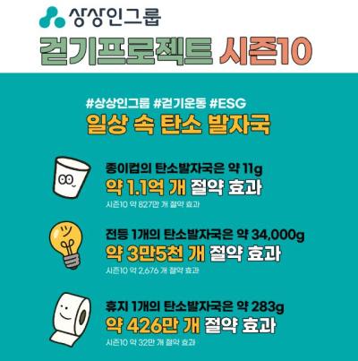 [NSP PHOTO]상상인 5년간 걷기 프로젝트로 소나무 15만7000그루 식재 효과