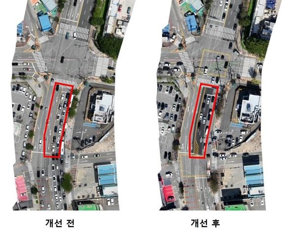 NSP통신-일산가구단지사거리 직좌동시차로 → 좌회전 전용차선 개선 전후 (사진 = 고양시)