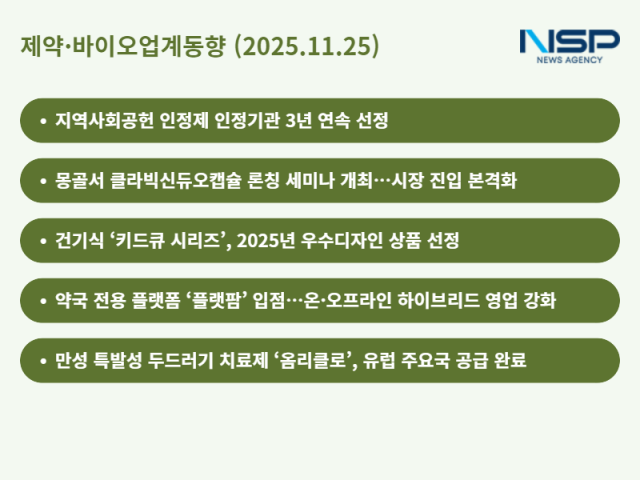 NSP통신- (표 = 정송이 기자)