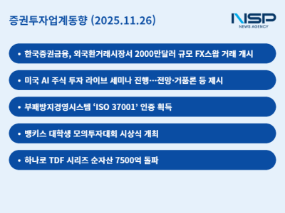 [NSP PHOTO]증권투자업계동향한국증권금융 2000만달러 규모 첫 FX거래 체결증권업계는 고객소통윤리경영 키워드