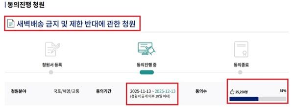 NSP통신-국회 청원 홈피 캡처 내용 (사진 = 국회 청원 홈피 캡처)