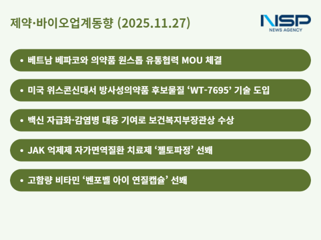 NSP통신- (표 = 정송이 기자)