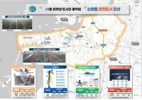[NSP PHOTO]군산시, 스마트도시 솔루션 확산사업 본격 추진