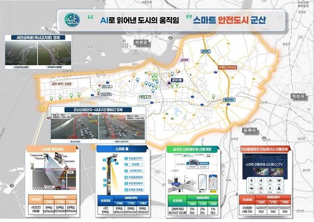 NSP통신- (이미지 = 군산시)