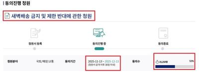 [NSP NEWS Image]새벽 배송금지 반대 국회 청원 2주만에 2만 5250명 돌파