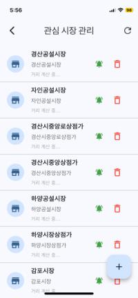 [NSP PHOTO]대구가톨릭대·소상공인시장진흥공단, 전통시장 스마트 재난 예보 시스템 공동 개발