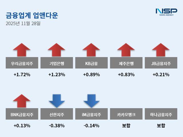 NSP통신- (이미지 = 강수인 기자)