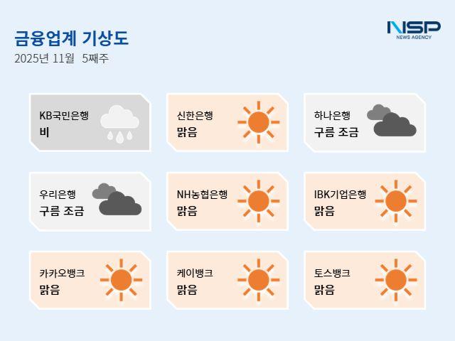 NSP통신- (이미지 = 강수인 기자)