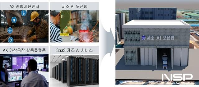 NSP통신- (이미지 = 군산시)