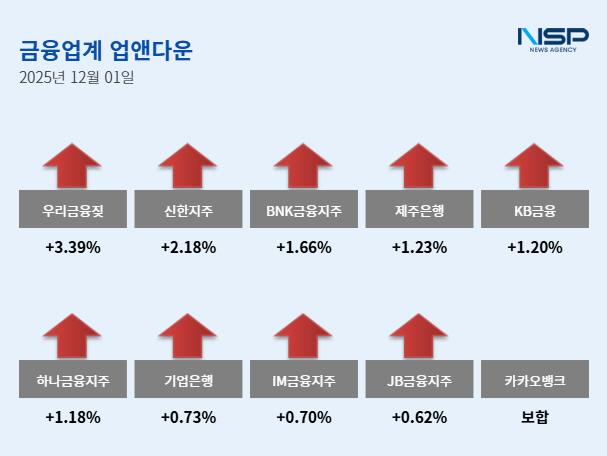 NSP통신- (이미지 = 강수인 기자)