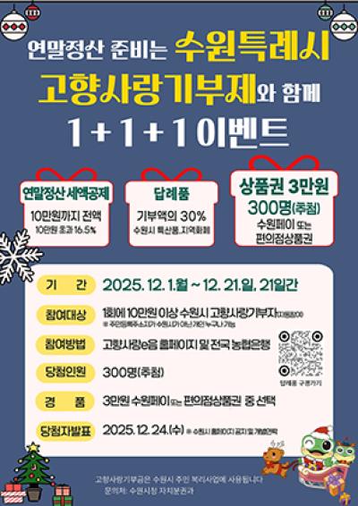 [NSP NEWS Image]수원시 고향사랑기부제 연말 감사 이벤트 개최