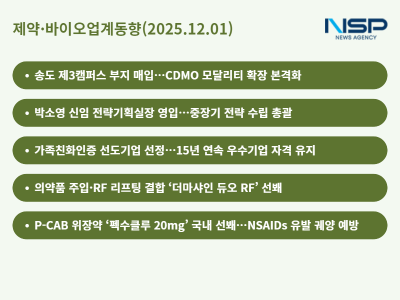 [NSP PHOTO][제약·바이오업계동향]삼성바이오로직스, 송도 제3캠퍼스 부지 매입···한독, 가족친화인증 선도기업 선정