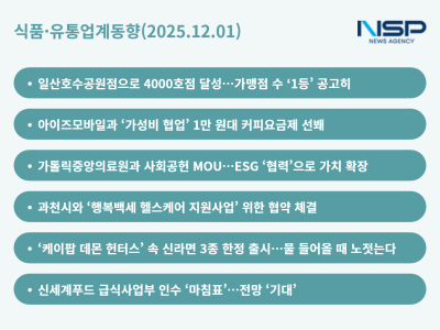 [NSP NEWS Image]식품유통업계동향메가이디야 가성비 커피 각축전선진세라젬농심 협업 전략과 아워홈 신세계푸드 인수 완료