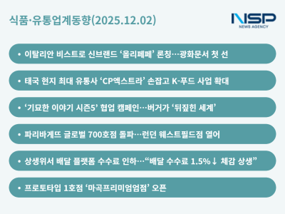 [NSP PHOTO]식품유통업계동향CJ파바의 글로벌리 KFC 기묘한 협업더본 상생 드라이브 이마트24 혁신 몰두