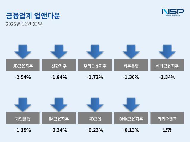 NSP통신- (이미지 = 강수인 기자)