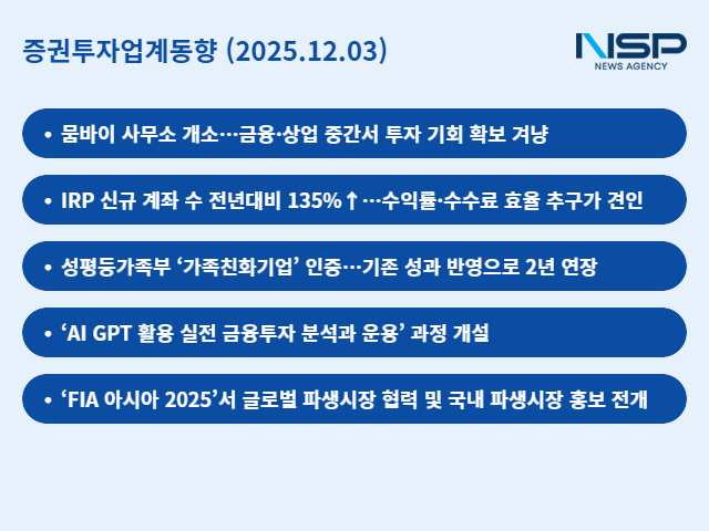 NSP통신- (이미지 = 임성수 기자)