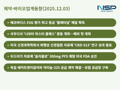 [NSP PHOTO][제약·바이오업계동향]셀트리온 옴리클로, 미국 FDA 승인·SK바이오팜, 악티늄-225 공급 계약 체결