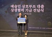 [NSP PHOTO]신협, K-문화 예술인 창작안정 위해 1500만 원 후원