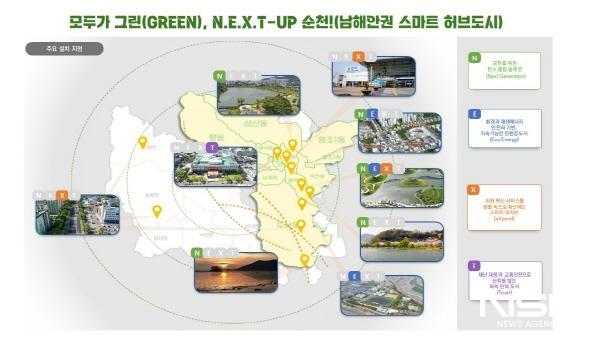 NSP통신-순천시 강소형 스마트도시 조성사업 구상도 (사진 = 순천시)
