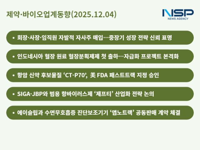 NSP통신- (표 = 정송이 기자)