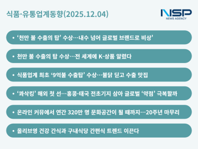 [NSP PHOTO][식품·유통업계동향]GS25·CU, 1천만 불 수출 삼양은 9억불…bhc 콰삭킹 해외진출 KT&G 20주년·삼성 급식에도 올영