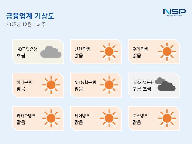NSP통신- (이미지 = 강수인 기자)